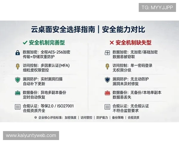云体育外网的安全性分析与防护措施保障用户个人信息与数据安全